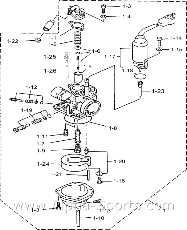 Polaris Scrambler 50 Carburetor Adjustment