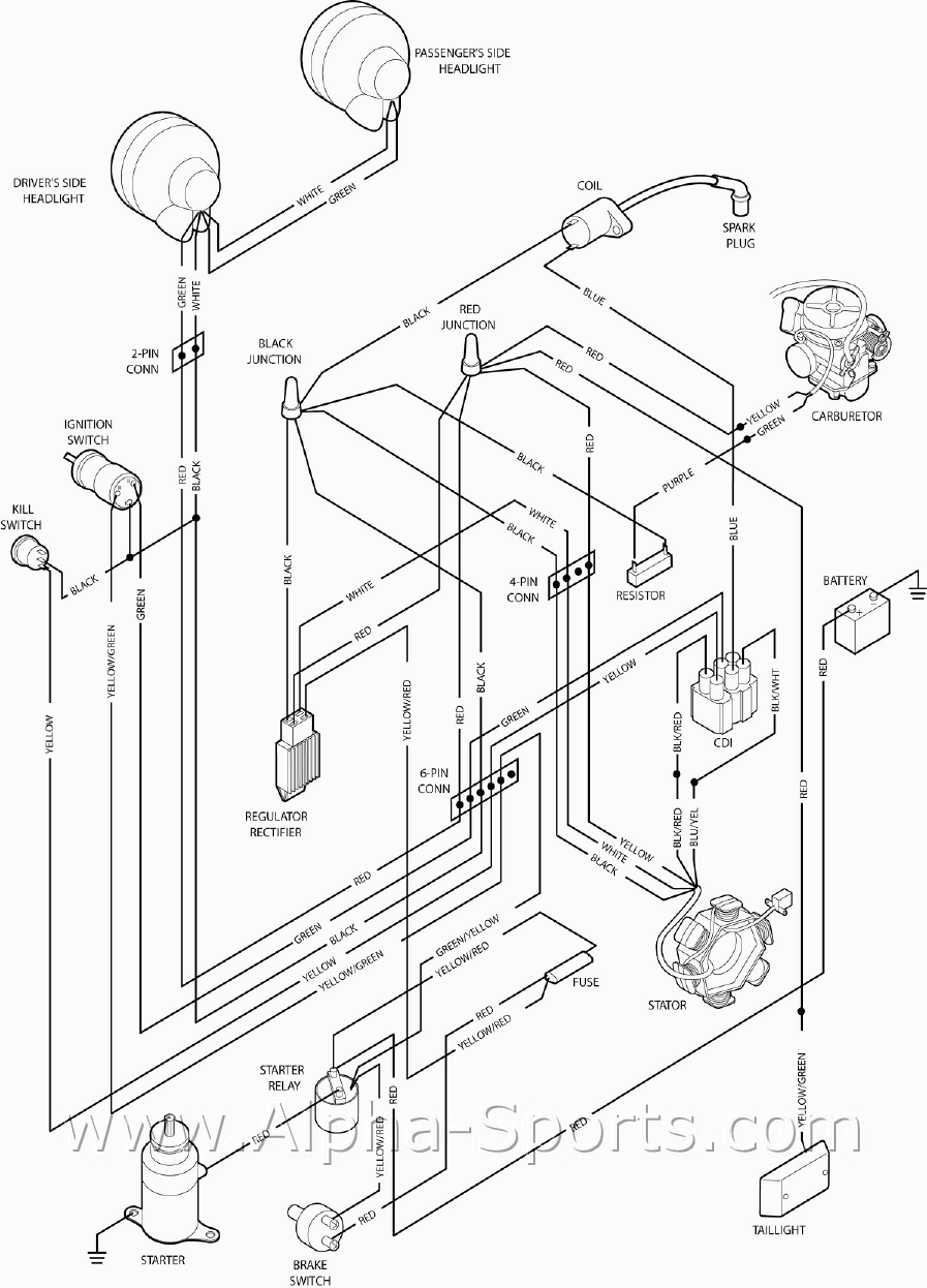 50cc Atv Wiring Harnes - squabb